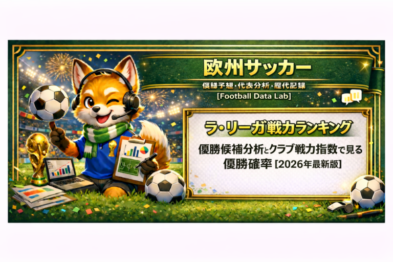 ラ・リーガ戦力ランキング｜優勝候補分析とクラブ戦力指数で見る優勝確率【2026年最新版】 | Football Data Lab｜ワールド ...