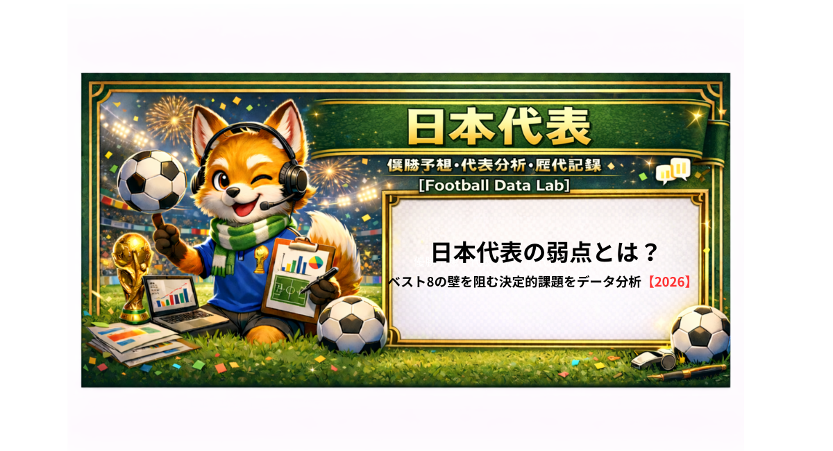 サッカー日本代表の弱点とベスト8の壁をデータ分析した2026年版アイキャッチ画像