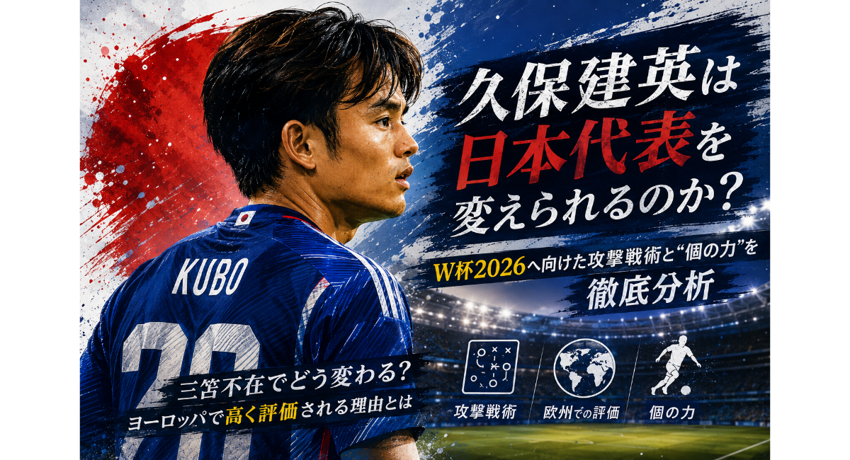 日本代表ユニフォーム姿の久保建英をアート風に描いたビジュアル。W杯2026へ向けた日本代表の攻撃戦術と“個の力”をテーマにしたサッカー分析記事用アイキャッチ画像。