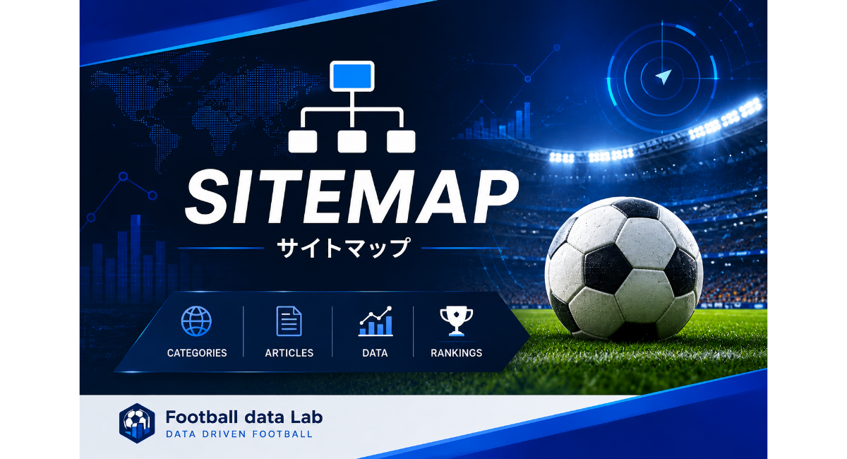 Football Data Labのサイトマップページをイメージしたビジュアル画像。スタジアムやサッカーボール、データ分析グラフを背景に、カテゴリー・記事一覧・ランキングなどサイト構造を表現したデザイン。