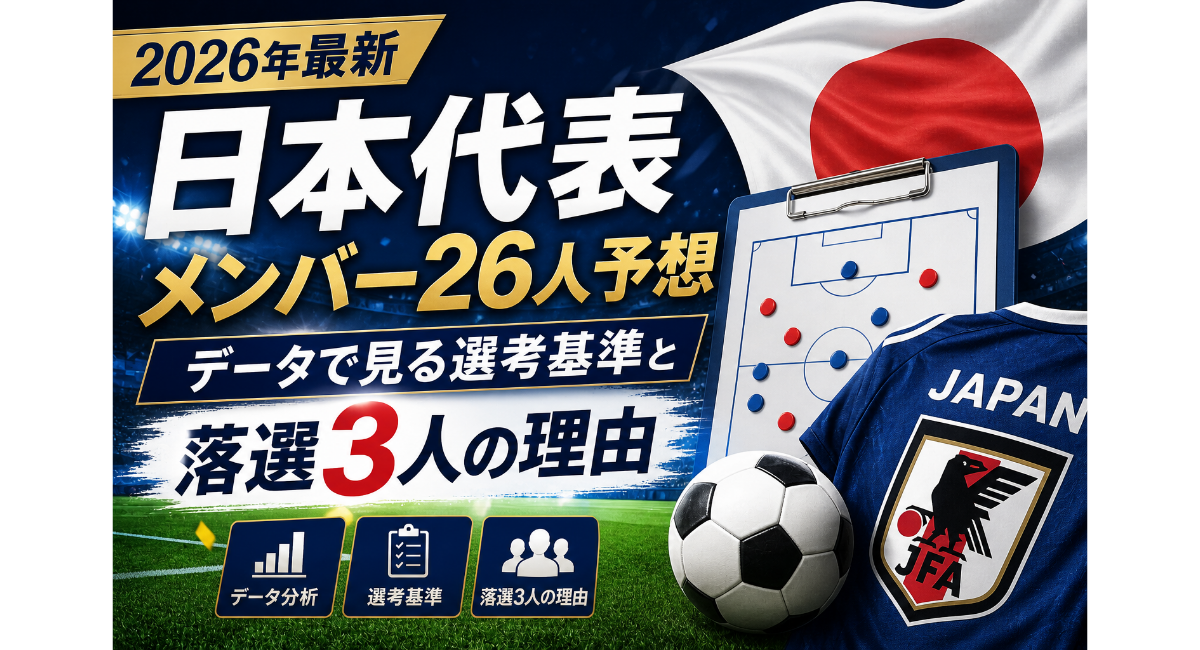 2026年日本代表メンバー26人予想のアイキャッチ画像。顔の写らないユニフォーム背面と戦術ボード、サッカーボールを配置し、データ分析・選考基準・落選3人の理由を視覚的に表現したデザイン。