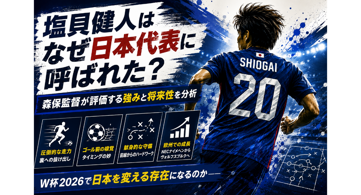 塩貝健人が日本代表に選ばれた理由をテーマにしたW杯2026分析画像。スタジアムを背景に、背番号20の日本代表ユニフォーム姿の選手シルエットと戦術ボードを配置し、森保監督が評価する走力、ゴール前の駆け引き、守備力、欧州での成長と将来性を表現したアート風デザイン。