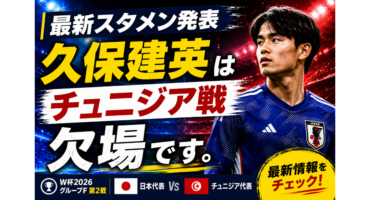 最新スタメン発表を伝えるW杯2026日本代表対チュニジア代表の試合告知画像。青と赤のスタジアム背景の中央に「久保建英はチュニジア戦欠場です。」という大きな文字が配置され、右側には日本代表ユニフォーム姿の選手が描かれている。下部には日本国旗とチュニジア国旗、W杯2026グループF第2戦の表記があり、試合前の最新情報を強調したデザイン。