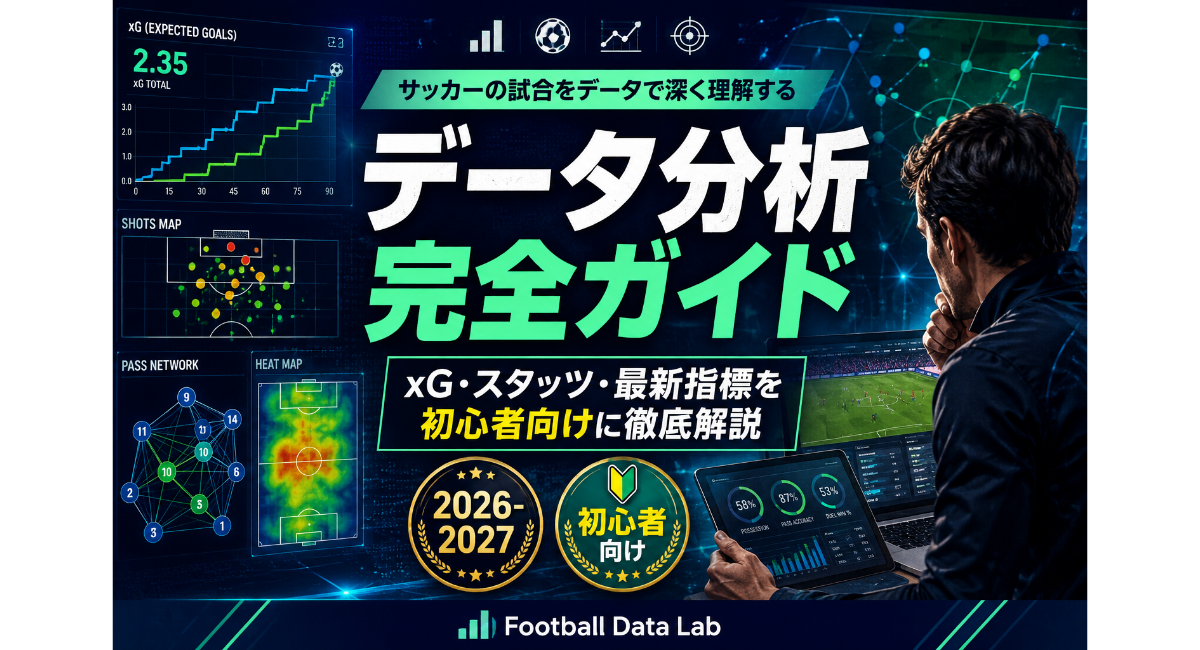 サッカーのデータ分析をテーマにしたアイキャッチ画像。xG（ゴール期待値）、スタッツ、ヒートマップ、パスネットワークなどの分析データを背景に、試合を分析するアナリストを配置し、「データ分析完全ガイド」「xG・スタッツ・最新指標を初心者向けに徹底解説」のタイトルをデザインしたFootball Data Labシリーズのアイキャッチ。