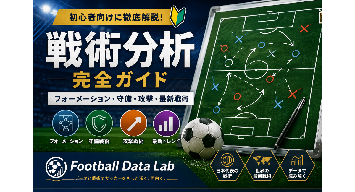 サッカー戦術を初心者向けに解説する記事のアイキャッチ画像。フォーメーションボードや戦術図を背景に、守備・攻撃・最新戦術を学べるFootball Data Labの完全ガイドを表現している。