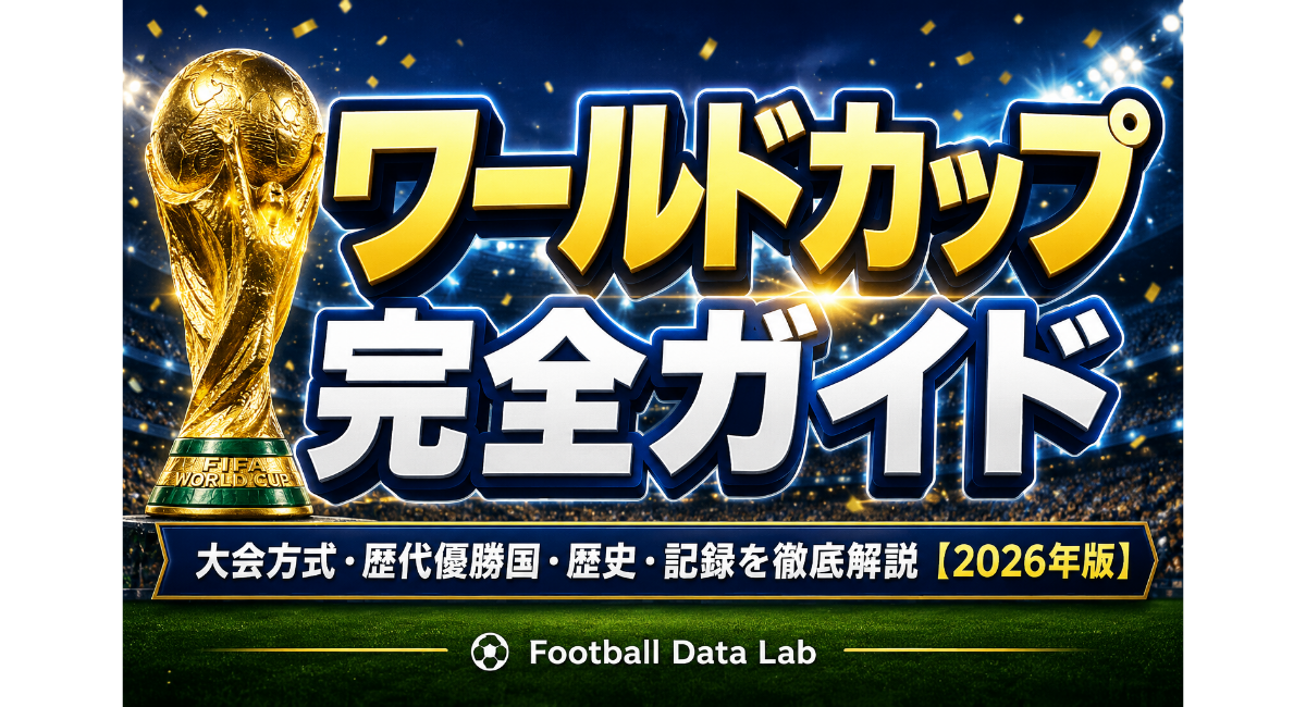 ワールドカップ完全ガイド2026のアイキャッチ画像。優勝トロフィーを背景に、「ワールドカップ完全ガイド」のタイトルと「大会方式・歴代優勝国・歴史・記録を徹底解説【2026年版】」のサブタイトルを配置したFootball Data Labの統一デザイン。