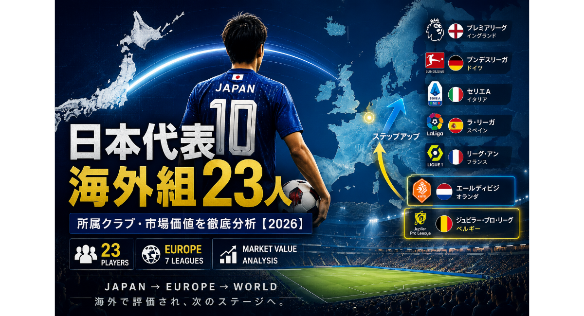 日本代表海外組一覧2026