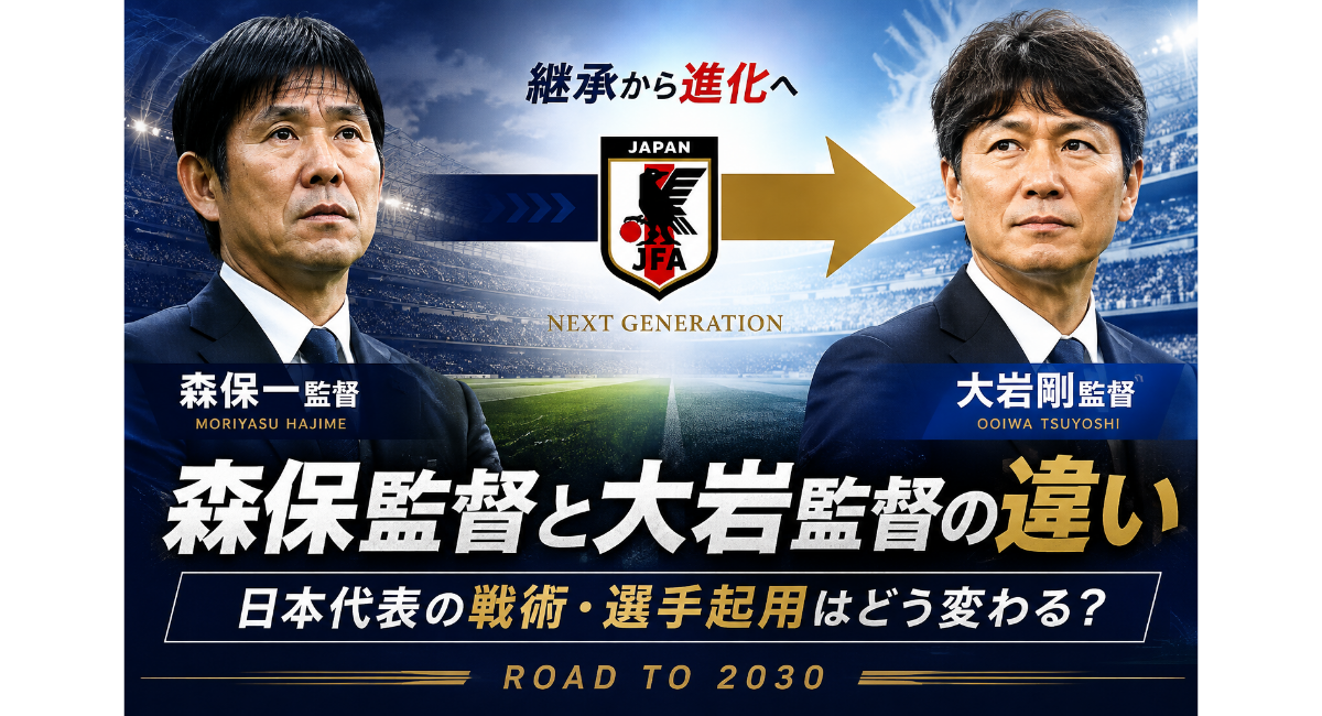 森保一監督と大岩剛監督を左右に配置し、日本代表の戦術や選手起用の変化を比較するイメージのアイキャッチ画像。ROAD TO 2030をテーマに、森保ジャパンから大岩ジャパンへの継承と進化を表現しています。