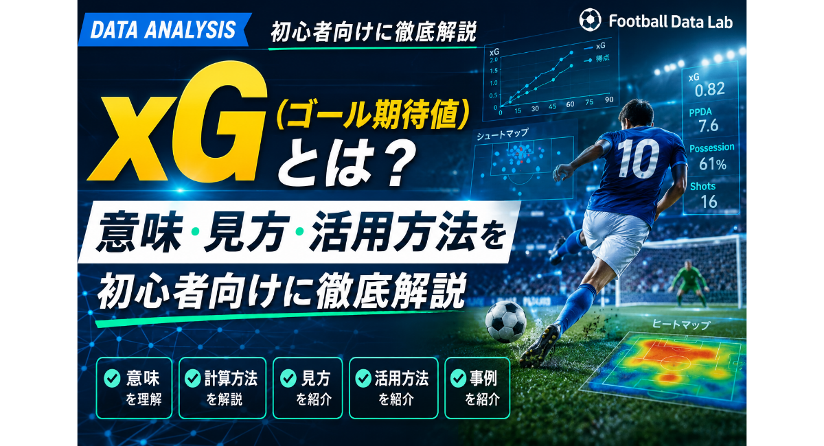 What Is xG (Expected Goals) A Beginner's Guide to Meaning, Interpretation & Analysis Football Data Lab