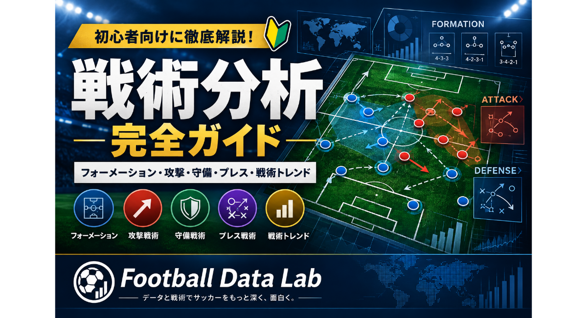 Football Data Labの戦術分析完全ガイド。サッカーのフォーメーション・攻撃・守備・プレス・戦術トレンドを戦術ボードとデータ図解で解説