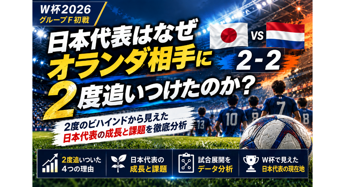 W杯2026グループF初戦でオランダと2-2に引き分けた日本代表の試合を分析する画像。2度追いついた理由と日本代表の成長・課題をデータ分析