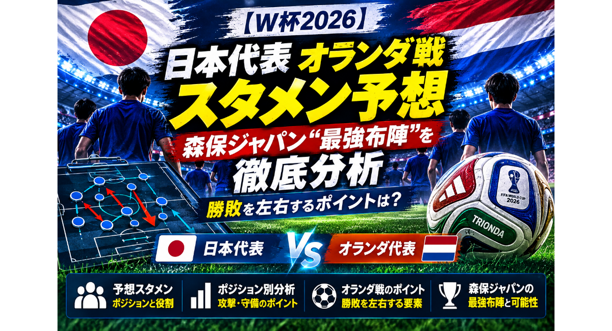 W杯2026の日本代表対オランダ戦に向けたスタメン予想を表現した画像。日本代表とオランダ代表の国旗、青いユニフォームの選手、戦術ボード、TRIONDA公式試合球を配置し、森保ジャパンの最強布陣、ポジション別分析、勝敗を左右するポイントを表現しています。