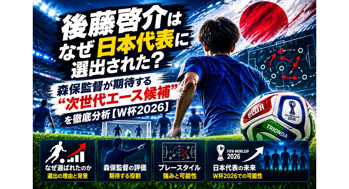 後藤啓介が日本代表に選出された理由と、森保監督が期待する「次世代エース候補」としての役割を分析する画像。青い無地ユニフォームの若手選手、戦術ボード、ゴール前の攻撃イメージ、TRIONDA公式試合球を配置し、選出の背景、期待される役割、プレースタイル、W杯2026での可能性を表現しています。